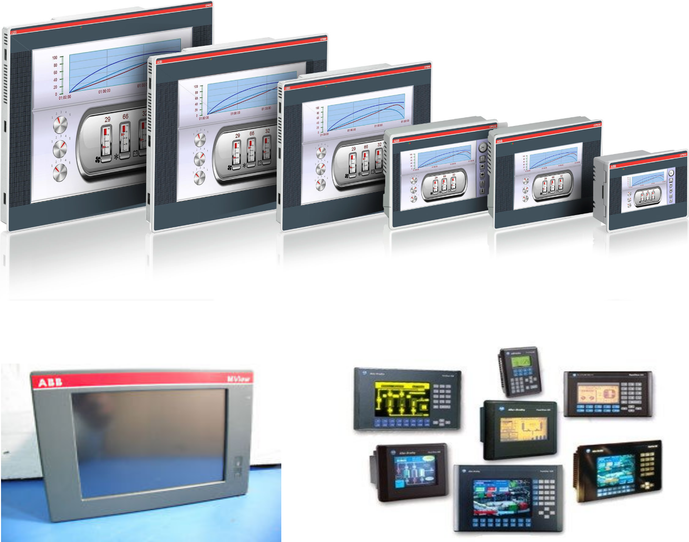 ABB LCD System Dealers, Traders in Pune, Pimpri Chinchwad (PCMC)